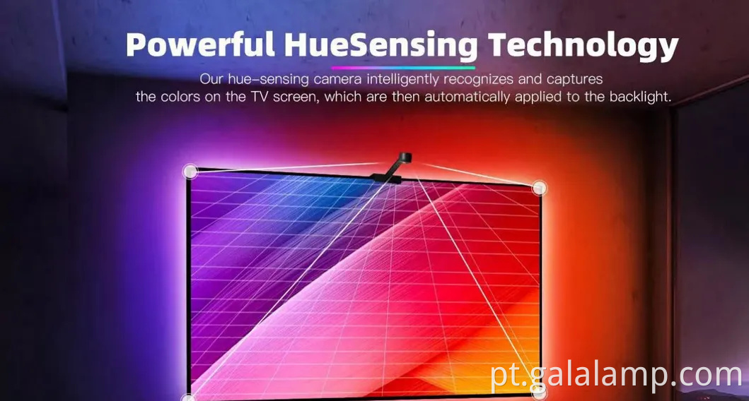 Kit de retroiluminação LED para caixa de sincronização e TV, tiras de iluminação ambiente de imersão para computador/TV/captura inteligente de luzes ambientais de 65 polegadas